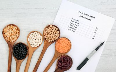 11月1日は、低GIの日