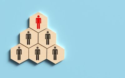 11月22日は、人事戦略を考える日です。